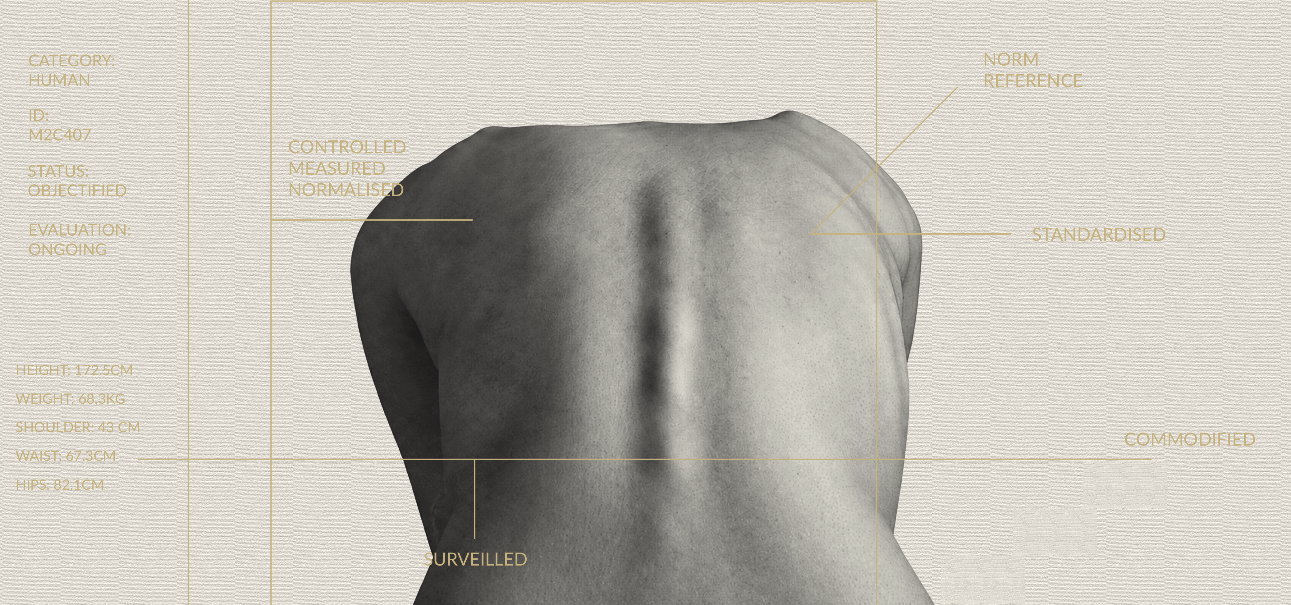 Body politics