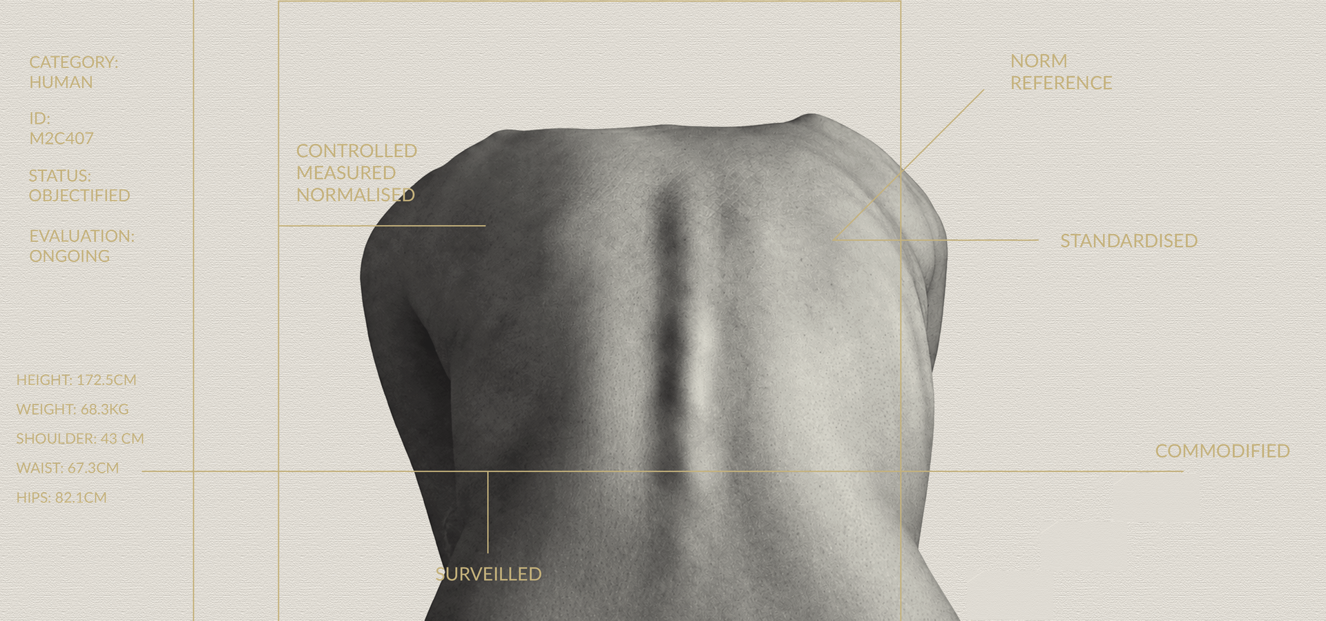 Body politics
