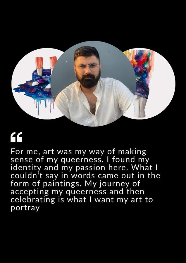 Aditya raj