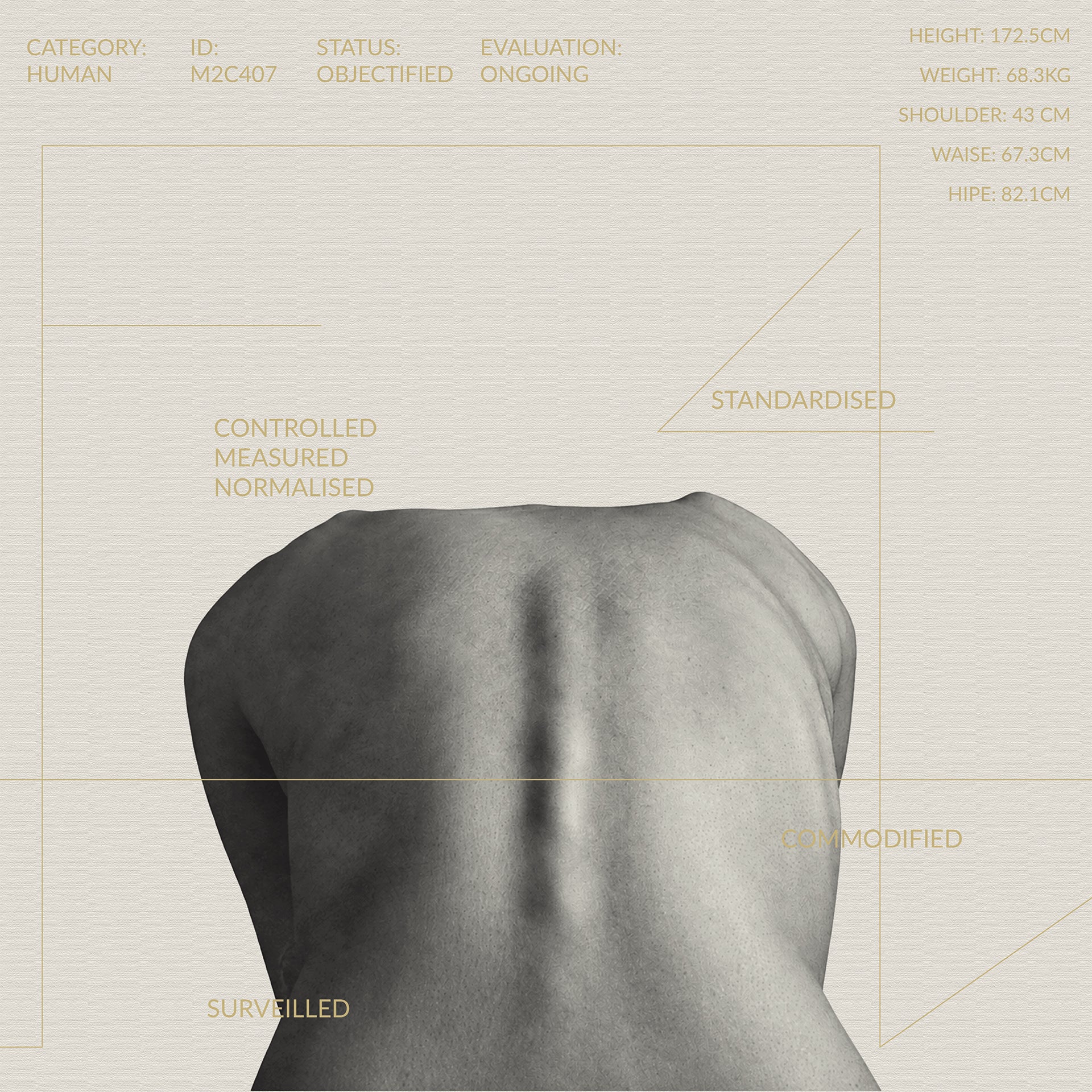 Body politics