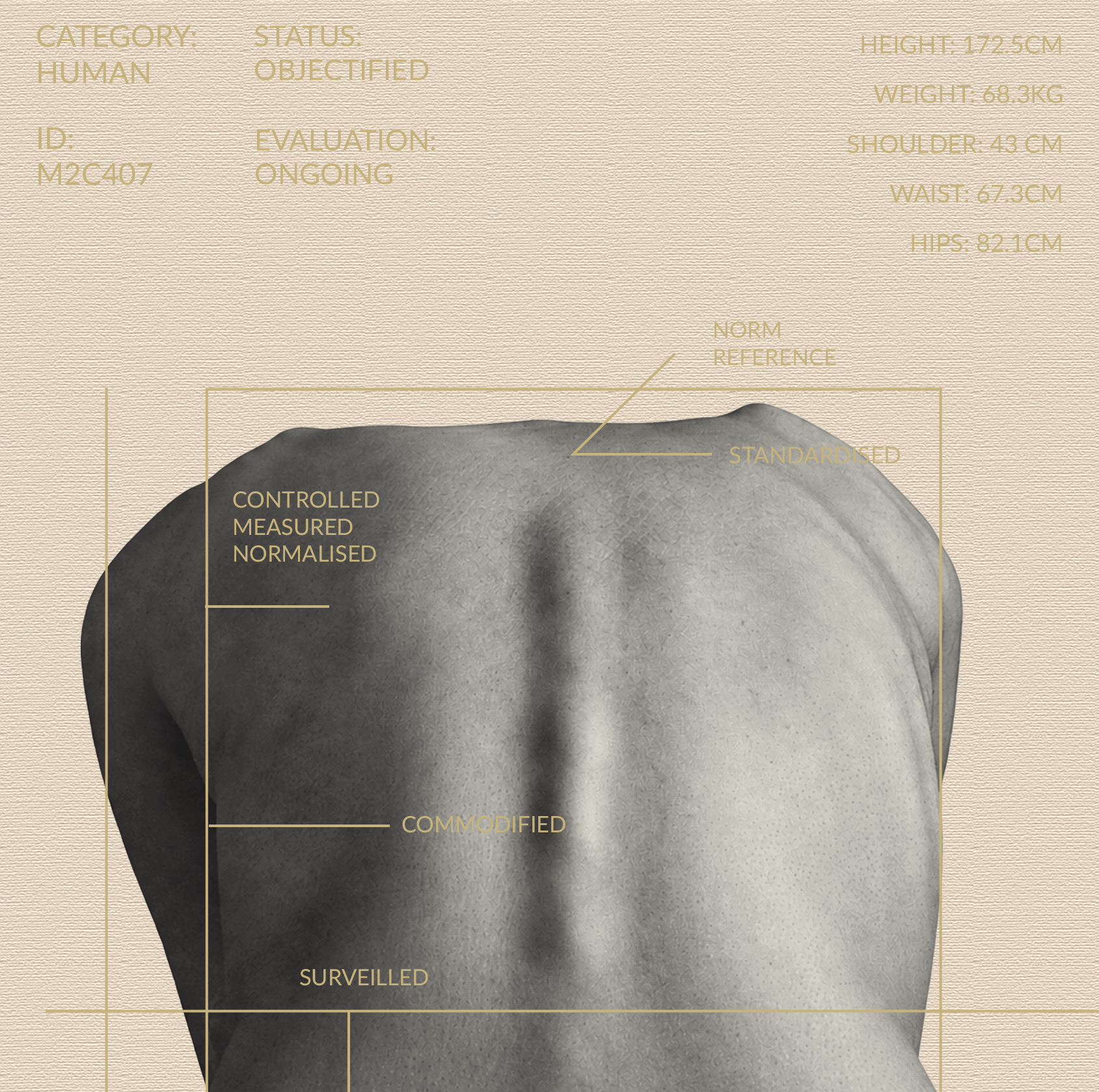 Body politics